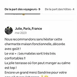 Maison - Centre - Proche Golf